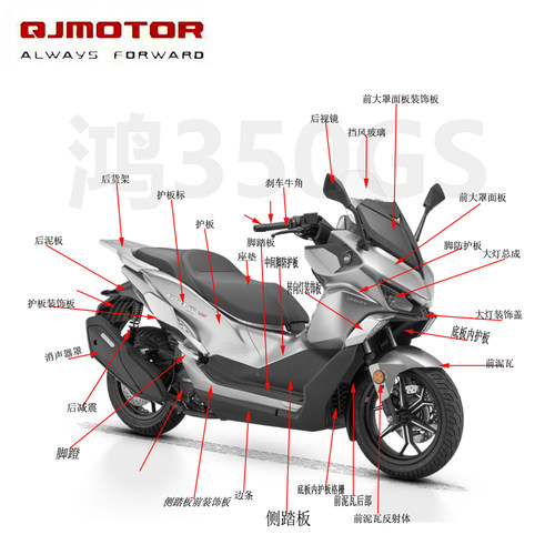 鸿350GS钱江全车外壳QJ350GS-5