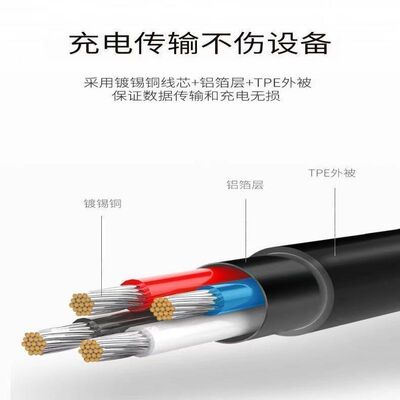 Shokz韶音AS810骨传导蓝牙耳机充电线OpenRun S803耳机数据线