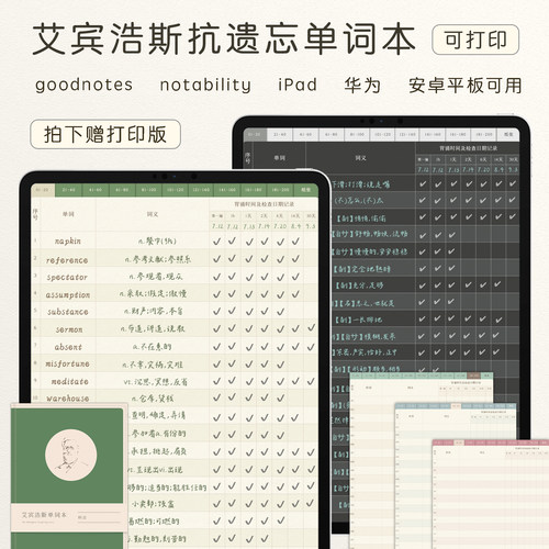 艾宾浩斯抗遗忘曲线表单词本记忆iPad华为安卓平板goodnotes詹詹
