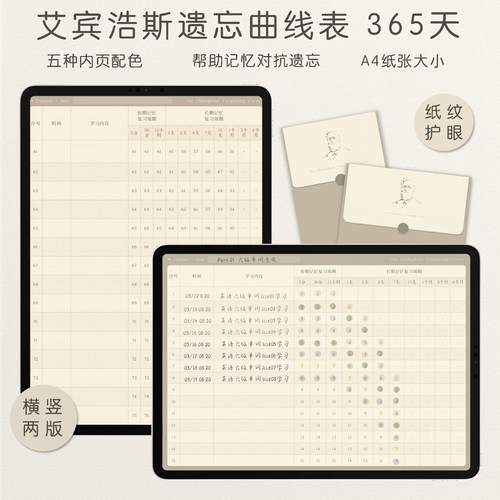 ipad电子手帐模板艾宾浩斯遗忘曲线表笔记单词学习复习计划表詹詹