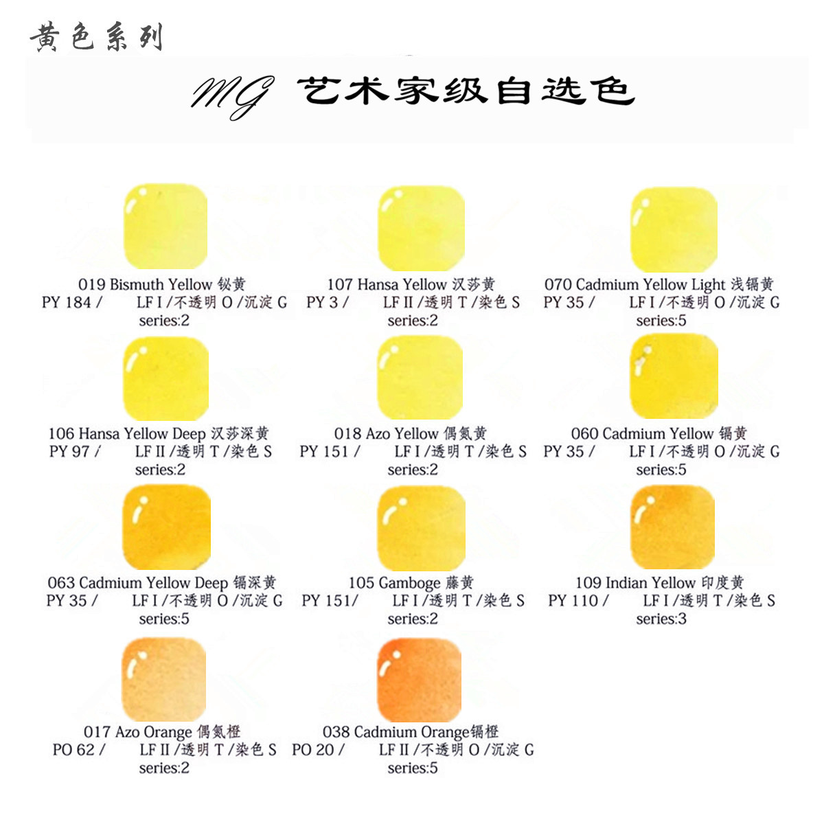 美国MG自选色单块 1ml2ml 艺术家水彩颜料分装 黄色系列