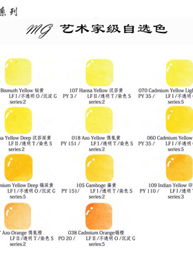 美国MG自选色单块 1ml2ml 艺术家水彩颜料分装 黄色系列