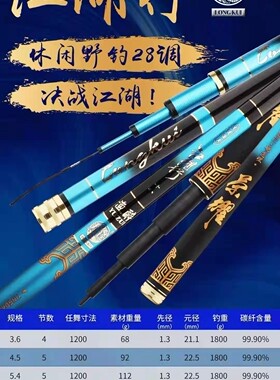 威海龙逵统一价不分尺寸进口碳素