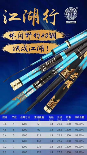 威海龙逵统一价不分尺寸进口碳素
