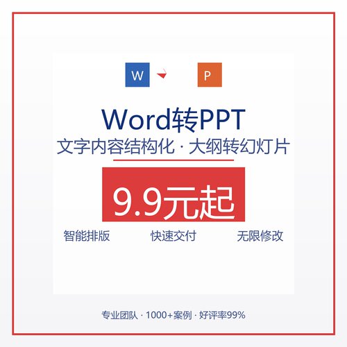 专业Word转PPT大纲转幻灯片文字排版美化设计