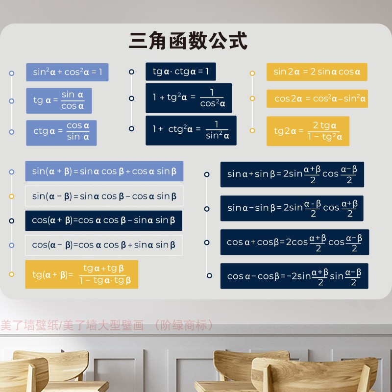 三角函数公式壁纸 数学培训班环创墙纸 教室学生卧室创意贴画