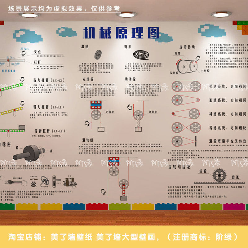 legao机械原理知识墙纸 积木小颗粒搭建壁纸  steam创客教育壁画