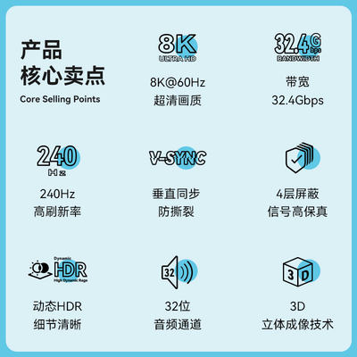 FIBBR DP线1.4版165hz显卡8k显示器240HZ高清线4K144hz电脑连接线