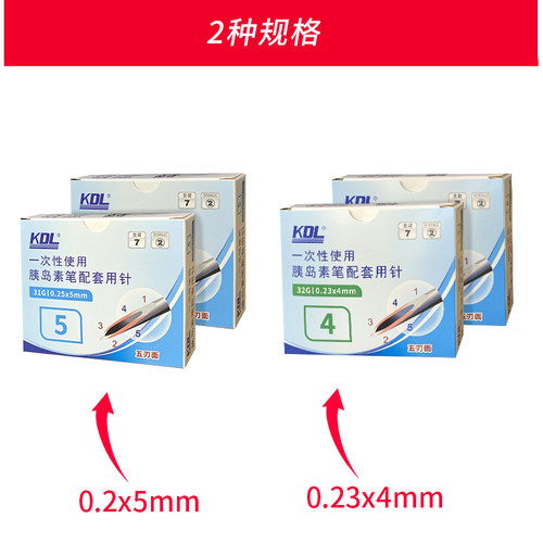 KDL胰岛素注射笔针头4mm诺和锐糖尿病5mm通用司美格鲁肽的利拉DF
