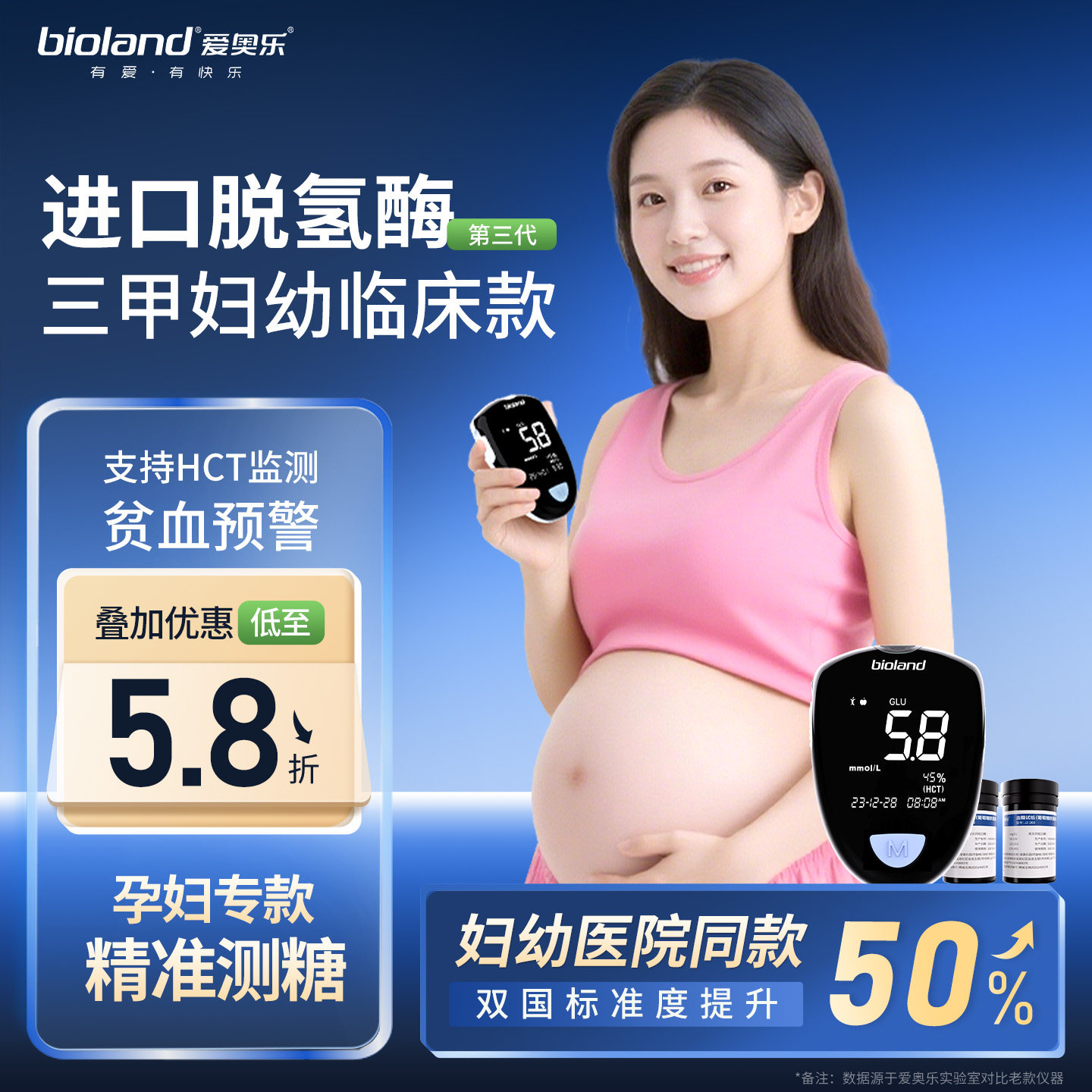 bioland爱奥乐血糖仪GT900孕妇医院同款精准家用测试仪试纸低痛