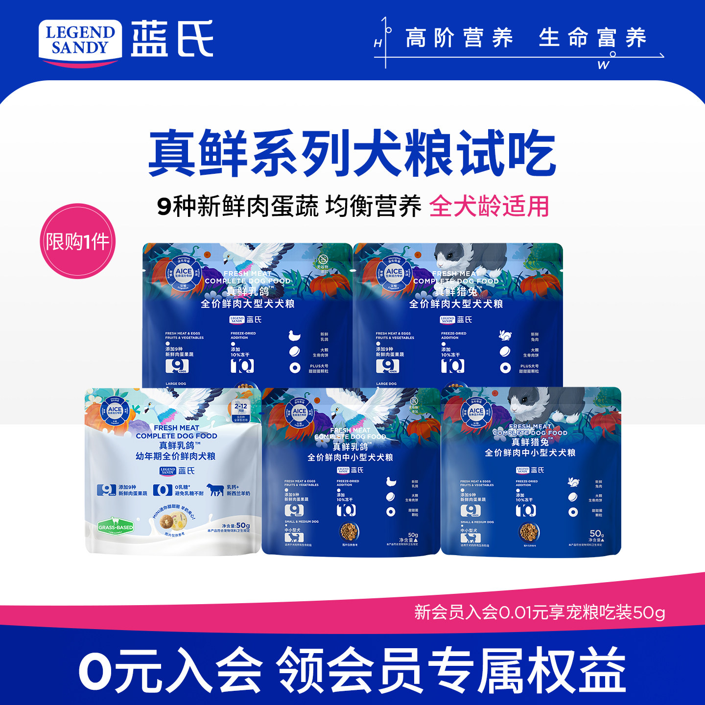 ��������������ö��ɹ�����С��Ȯ����Ȯ��Ȯ�̸���Ȯ��ȫ���Գ� 2.8Ԫ