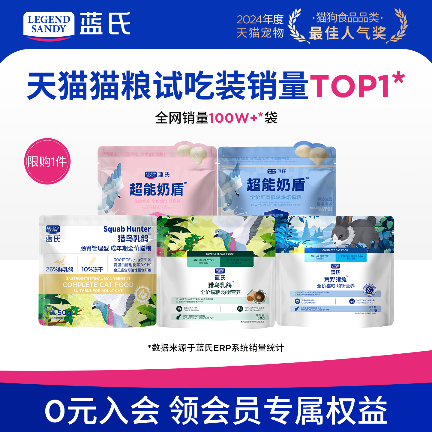 蓝氏猎鸟乳鸽冻干生骨肉猫粮