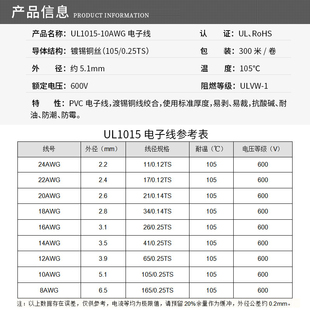 UL1015 10AWG电子线 环保电线 105°高温600V美标美规 UL导线引线