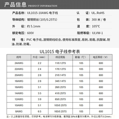 UL1015 10AWG电子线 环保电线 105°高温600V美标美规 UL导线引线