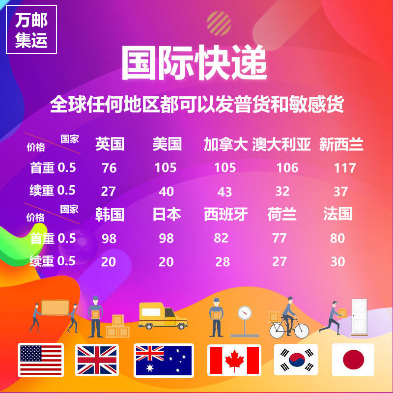 国际快递到美国加拿大德国英国法国空海运EMS转运国际物流FBA集运_虎窝淘