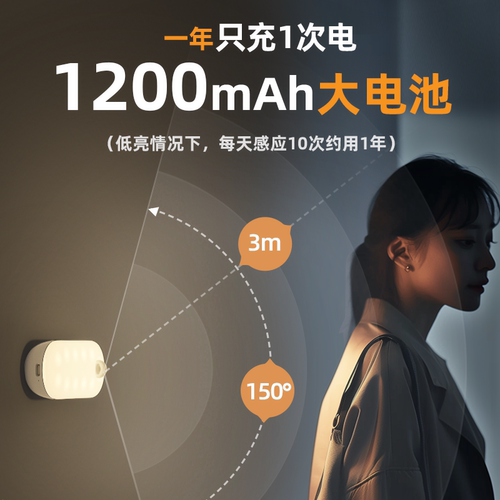 Led智能人体自动感应卧室楼梯过道护眼节能光控小夜灯w