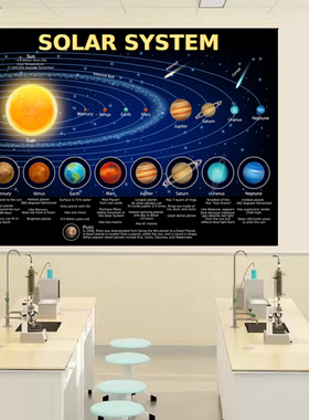 宇宙星空大海报太空银河系太阳系