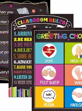 欢迎回校教室规则classroom rules墙面布置装饰平面墙贴海报培训