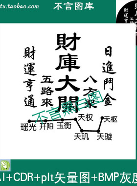 s-200圆形财库大开吉言牌 cdr AI plt格式矢量图 bmp打标灰度图