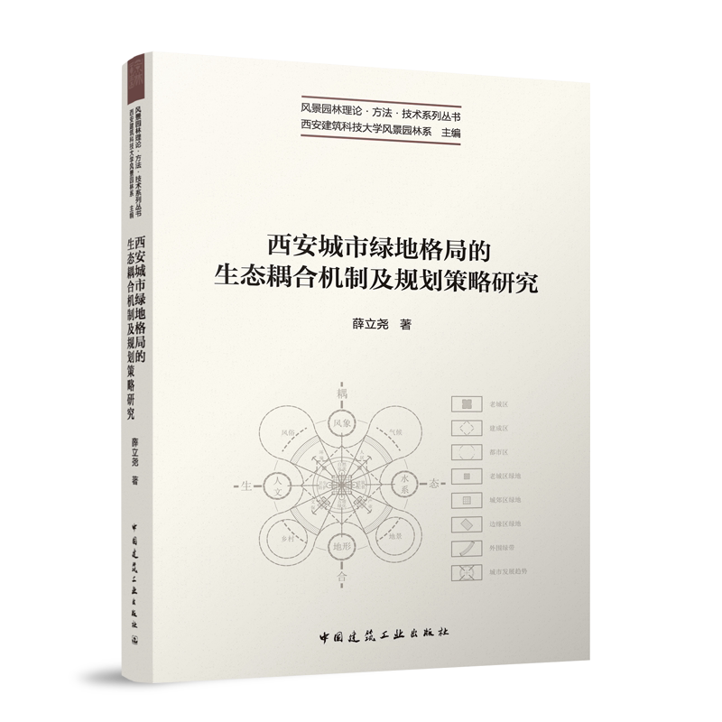 西安城市绿地格局的生态耦合机制及规划策略研究 薛立尧著 风最园林理论·方法·技术系列丛书 中国建筑工业出版社9787112292684