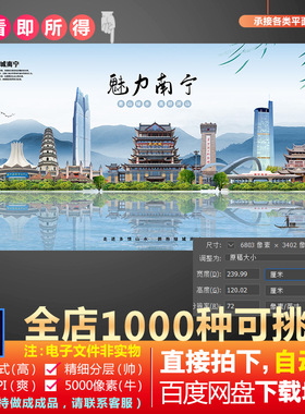 PS南宁市地标旅游建筑海报设计PSD海报素材城市剪影图片