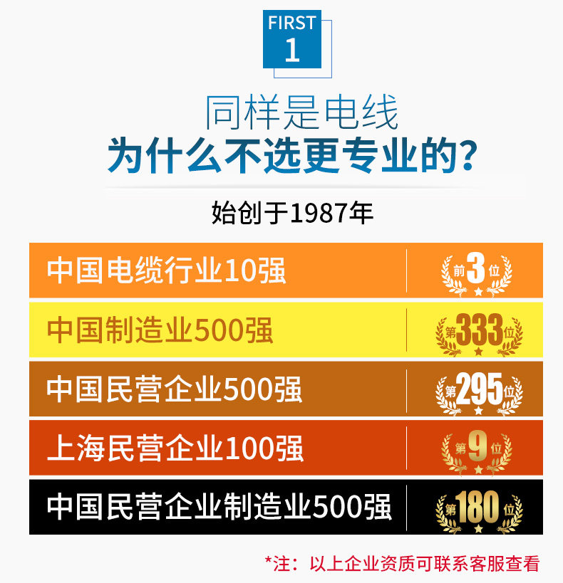胜华电线BV2.5/1.5/4/6平方电缆国标铜芯线家用单芯单股铜线硬线