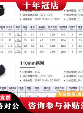 议价智控STONKER步进电机马达驱动器可维修