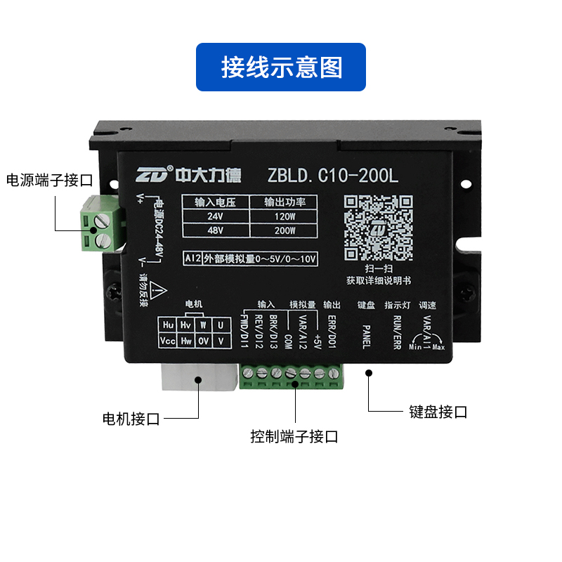 ZD中大ZBLD.C10-200L直流齿轮减速电机无刷驱动器 24/48V低压200W