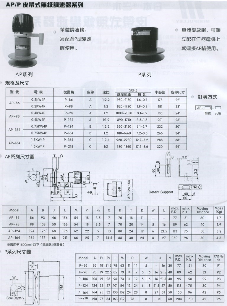 三木无级调速轮AP-124-MAT-19H/P-124-MAT-19H/P-124-MAT-24H议价