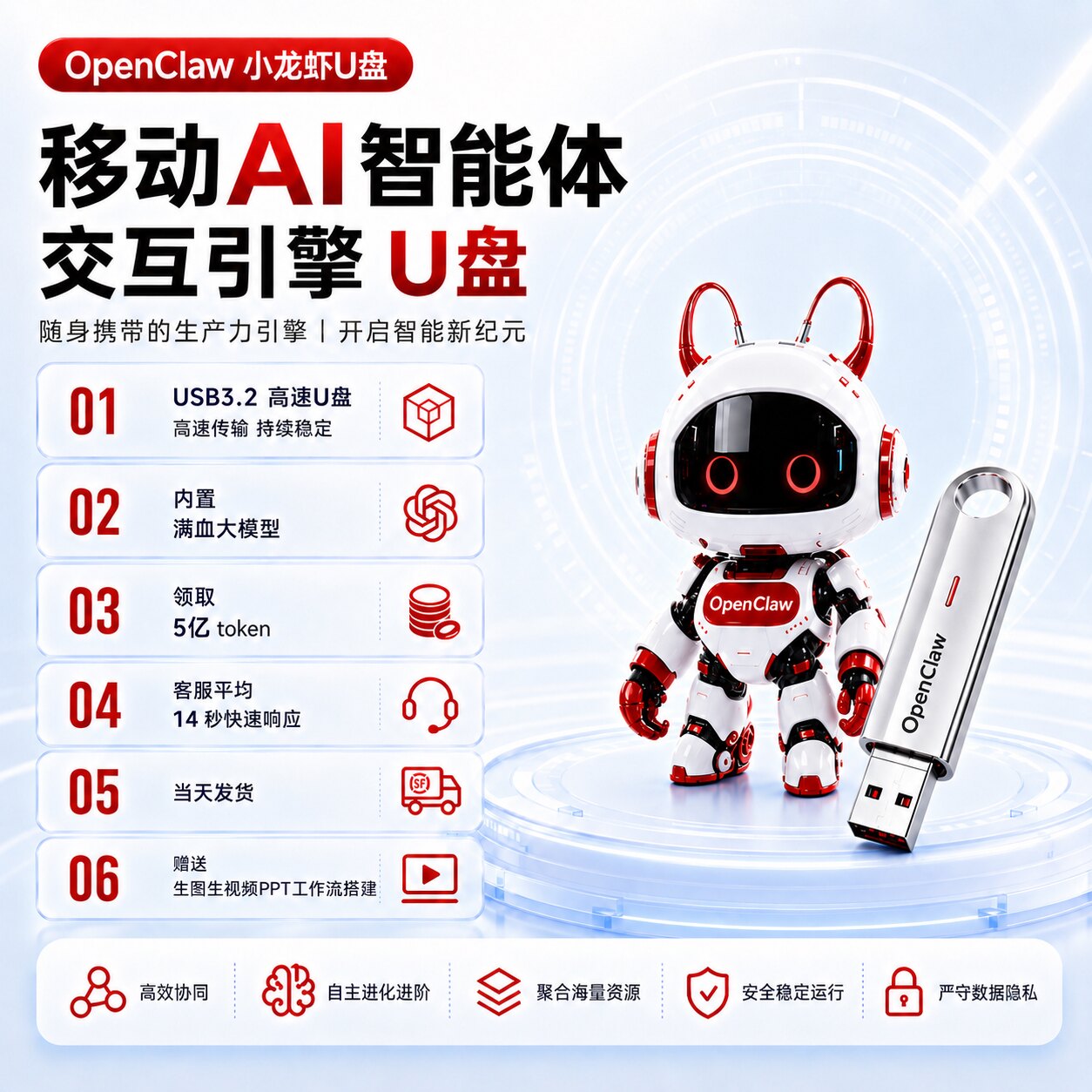 openclaw小龙虾满血技能虾融合版U盘智能体AI便携助手高速3.2U盘 - 实物图