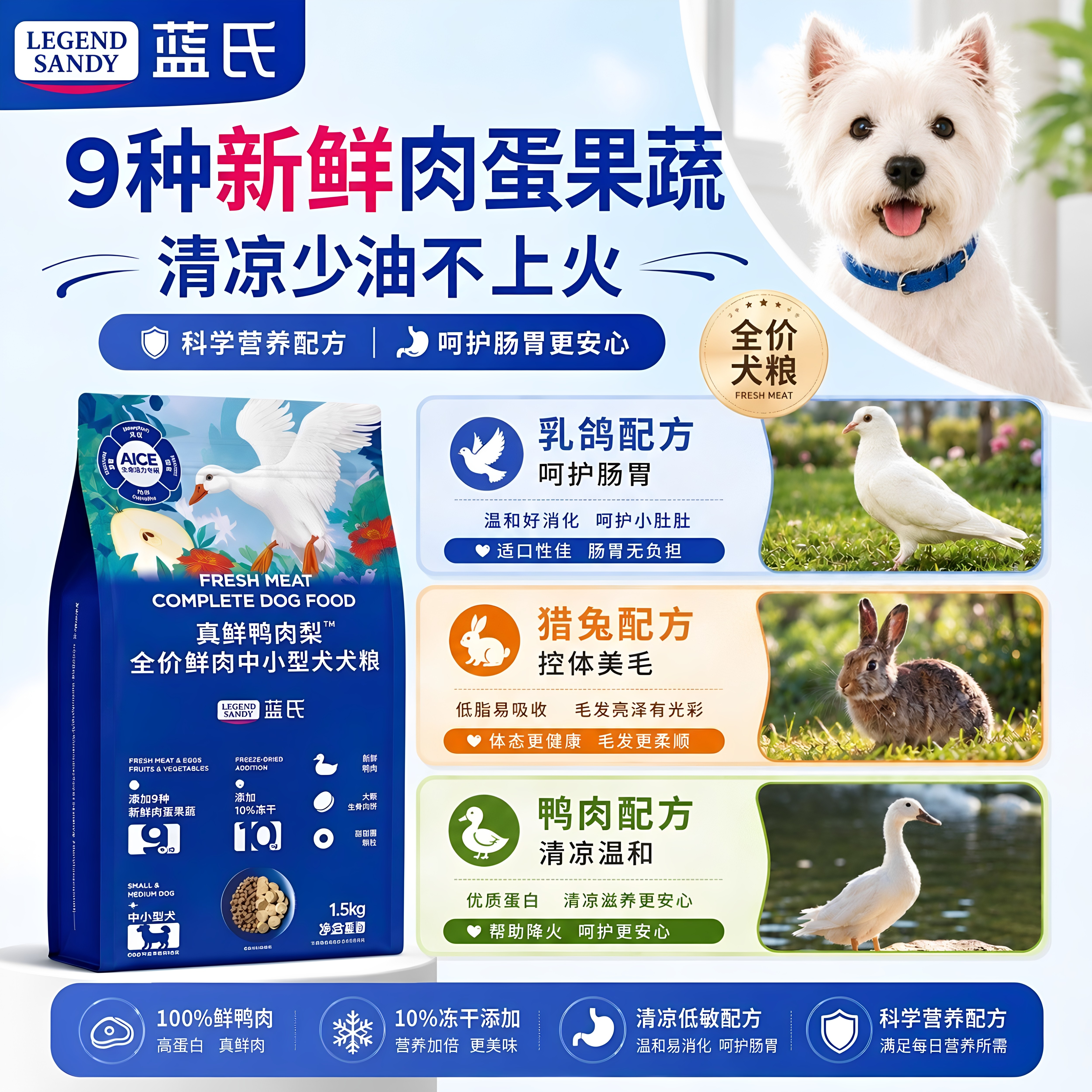 蓝氏狗粮鸭肉梨荒野猎兔真鲜乳鸽狗全价膨化粮