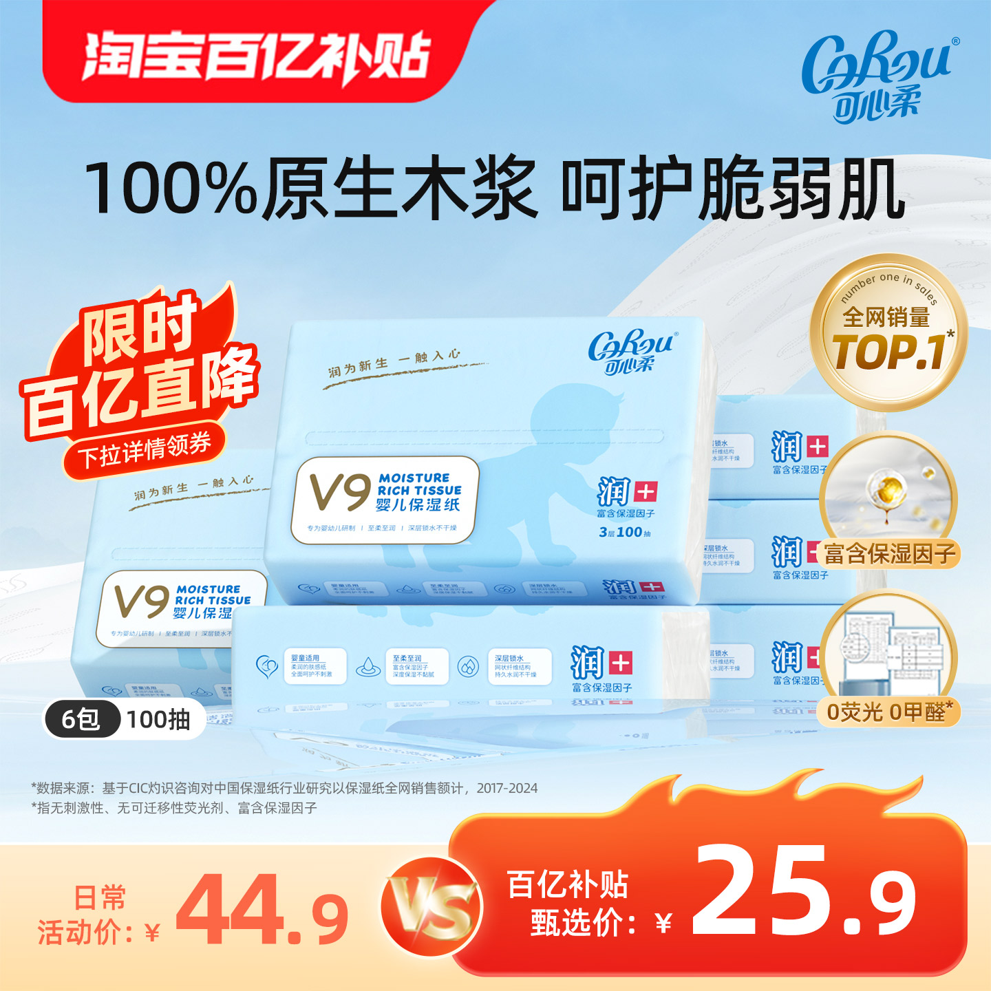 ڡV9Ӥֽʪֽ1006װ ײͶ 25.9Ԫ