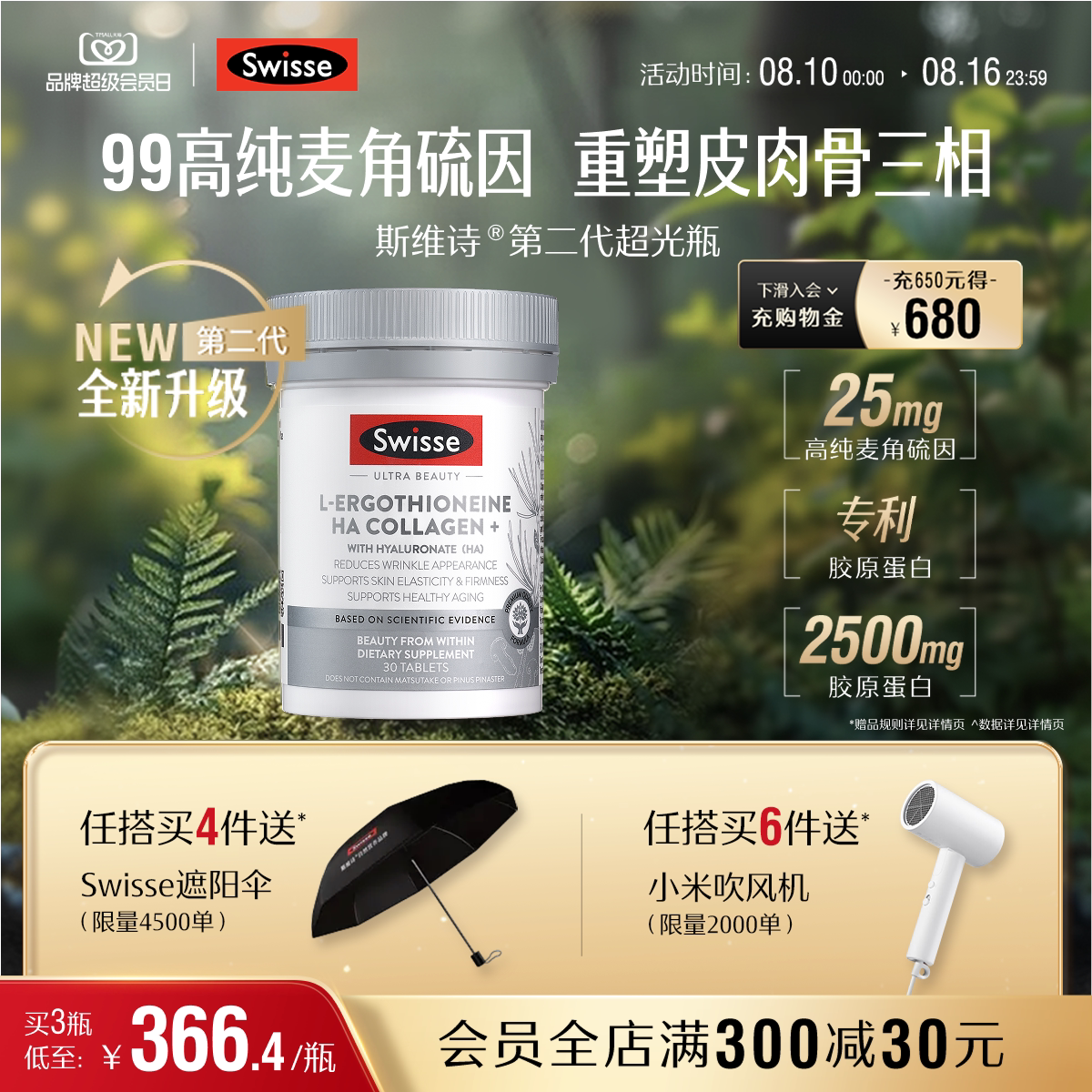 Swisse超光瓶麦角硫因玻尿酸 1950元 - 86线报
