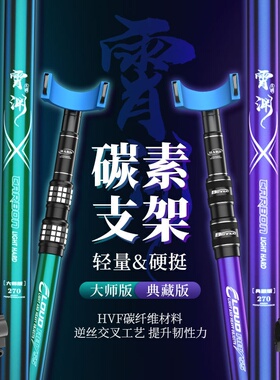 本诺炮台支架钓鱼超硬高碳素鱼竿支架钓箱台钓多功能大物地插架杆