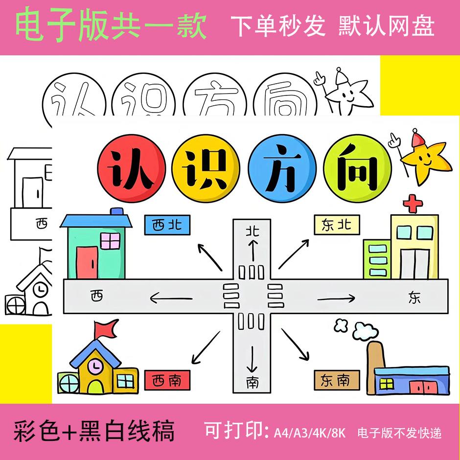 位置与方向手抄报模板电子版小学生数学关于认识方位的认识手抄报