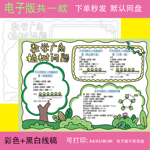 数学广角植树问题手抄报模板小学生五年级上册数学知识学习电子版