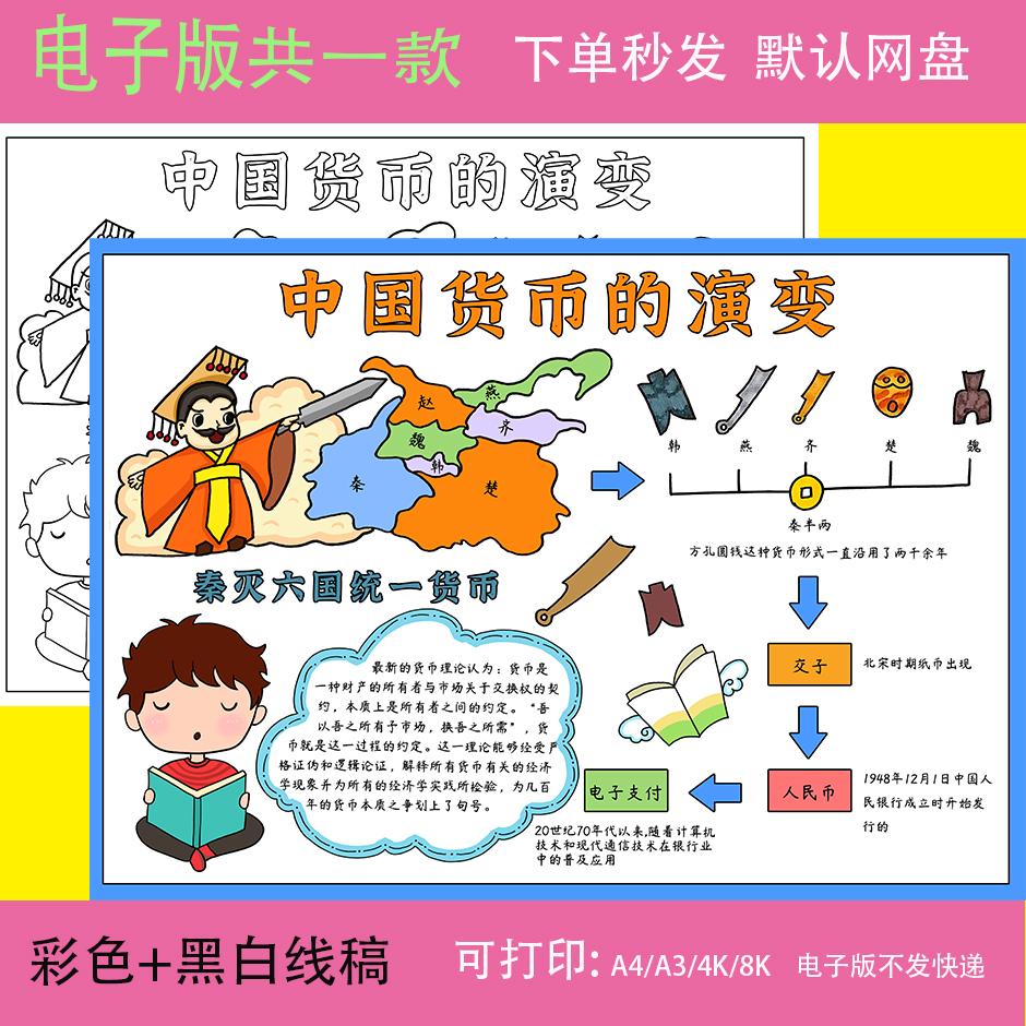 货币的演变手抄报模板电子版小报小学生数学手抄报线稿a3a48K