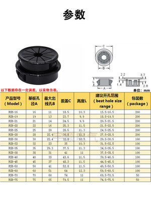 RSB扣式护线圈花瓣形式塑料护线套出线环RSB16/19/21/22/38/40/60