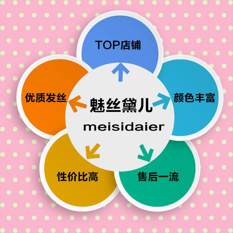 Entretien pour perruques - Ref 272242 Image 3