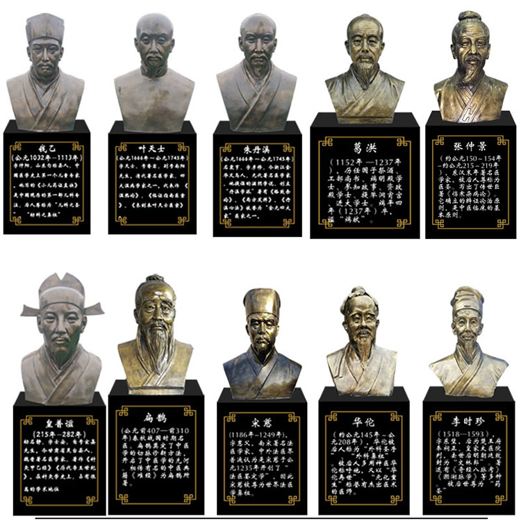 定制华佗头像雕塑李时珍半身胸像