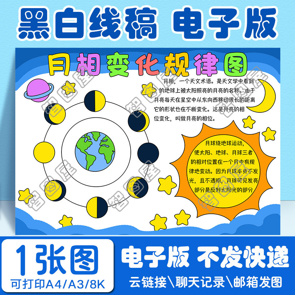 月亮月相变化规律图手抄报模板电子版小学生黑白线稿图a3 8k 4k