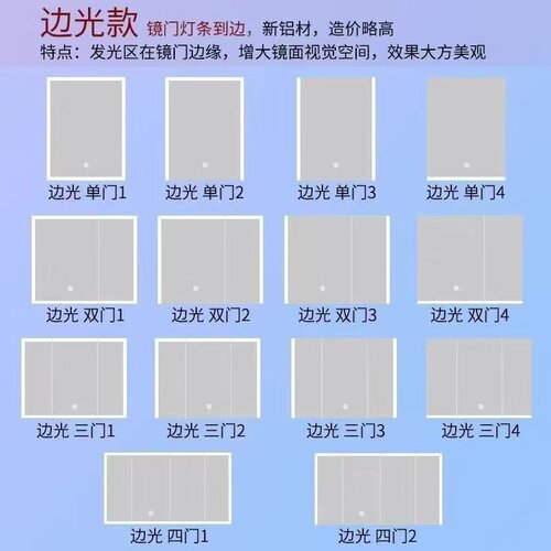 定制智能防雾发光镜柜门