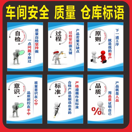 车间安全生产标语现场管理品质质量宣传牌工厂激励5S仓库标识贴纸