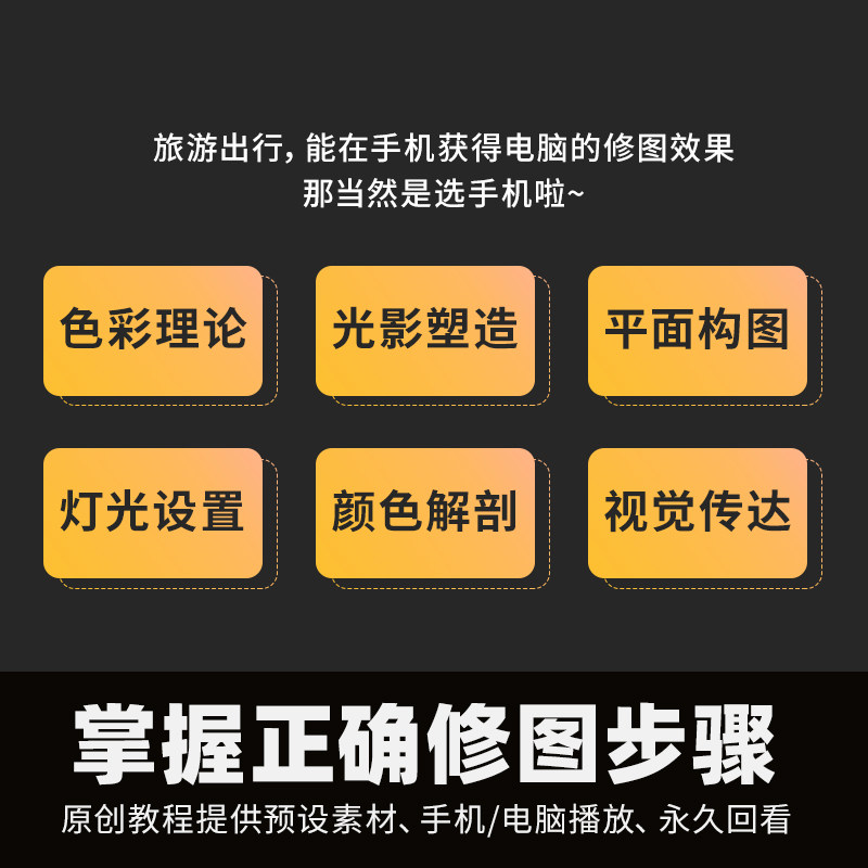手机版lightroom教程课程修图课网课零基础调色操作知识