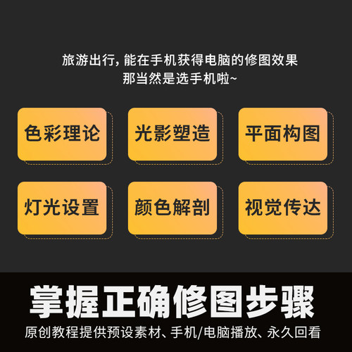 手机版lightroom教程课程修图课网课零基础调色操作知识