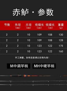 碳素枪柄海竿鱼杆水滴轮