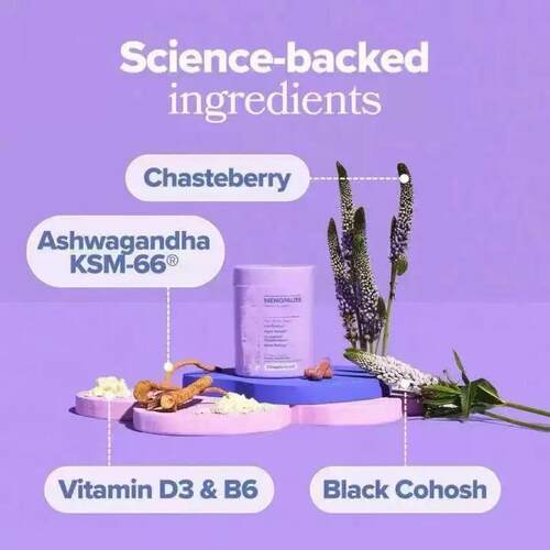 TK亚马逊外贸热销现MENOPAUSE Gummy Vitamins