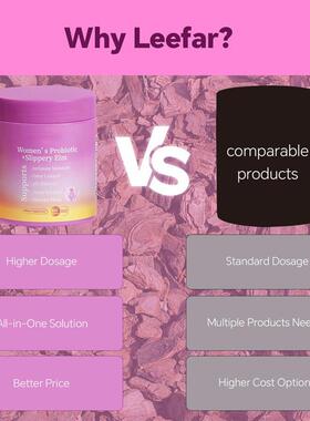 跨境TK亚马逊热销款60粒 清洁胶囊 Clean capsules 样品