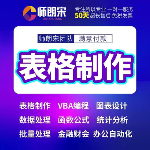 帮忙excel表格代做制作图表vba宏定制设计函数据处理统计分析整理
