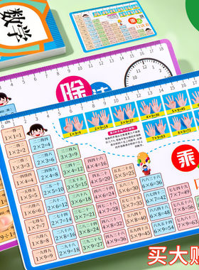 九九乘法口诀表背诵神器小学生乘除法二年级数学教具学习认知卡片